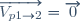 \overrightarrow{V_{p 1\to 2}}=\overrightarrow{0}